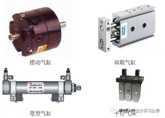 机械手运动原理及其内部结构深度解析！ 