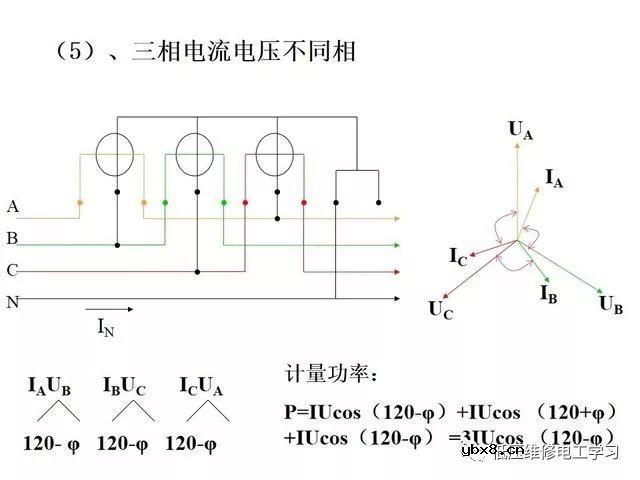 图解电能表的接线大全方法 