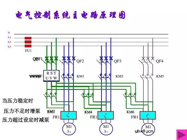 PLC和变频器都是工业控制中最常用的设备，双恒压无塔供水 