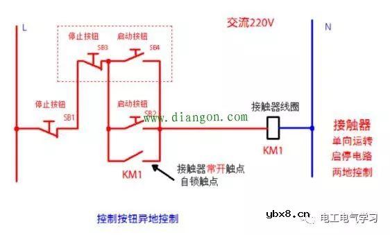 从简单到复杂的交流接触器常用接线电路图和实物图 电工必须知道的 