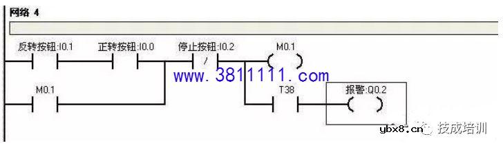 设计PLC相关控制系统很难？不！只要方法对，一切是浮云~ 