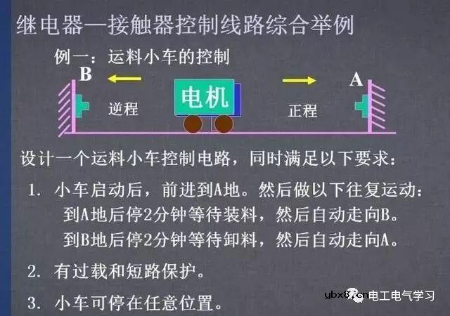 图文详解各种电气控制线路和原理图，干货满满 