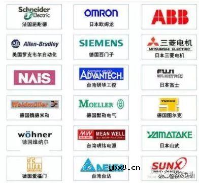 手把手教你用在线选型软件！PLC系统选型手到擒来 