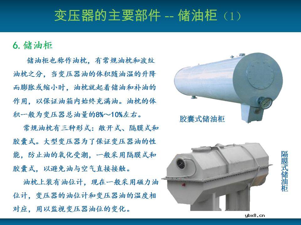 关于变压器的基本结构及主要部件的详细讲解 