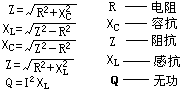 电气常用公式以及应用实例，电工必须掌握的技术 
