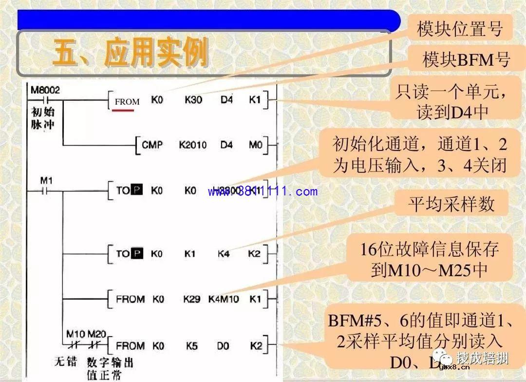 讲解关于三菱PLC模拟量模块接线控制和编程实例 