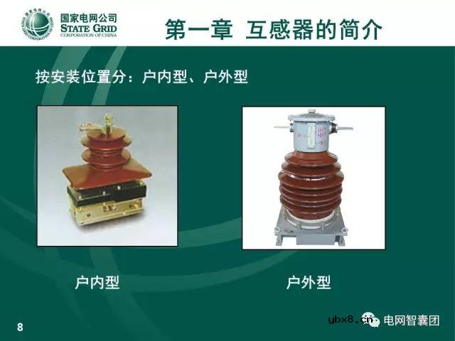 图解电流、电压互感器知识大全，一份PPT浏览全部资料 