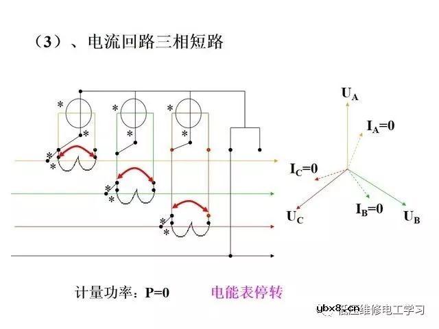 图解电能表的接线大全方法 