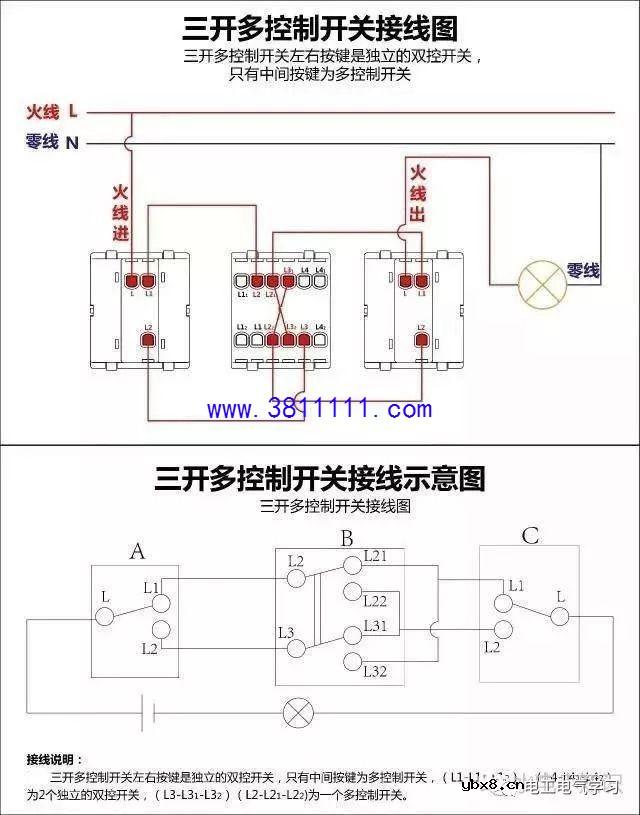 手把手教你各种开关接线、单控 双控 三控 四控开关，电工师傅不懂不行 