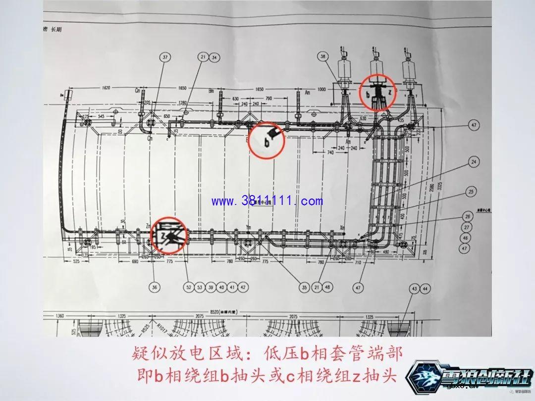 图解主变局放耐压试验，主变是否可以投运的一个重要依据 