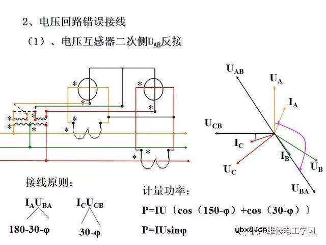 图解电能表的接线大全方法 
