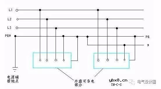 深入学习低压配电的IT、TT、TN系统三种接地形式的方法 