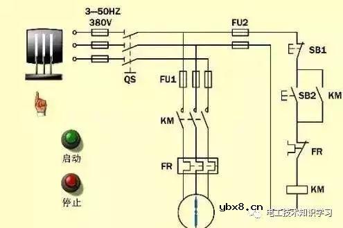 电气自动化控制专业术语，你了解几个-电工技术知识干货学习分享 