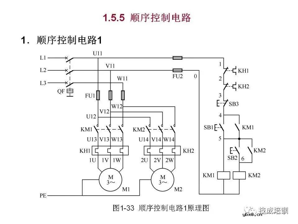全面解读八大电气控制电路，电气识图有它足够~ 
