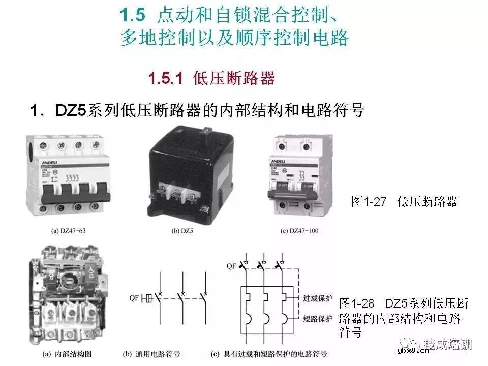 全面解读八大电气控制电路，电气识图有它足够~ 