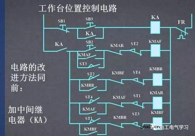 图文详解各种电气控制线路和原理图，干货满满 