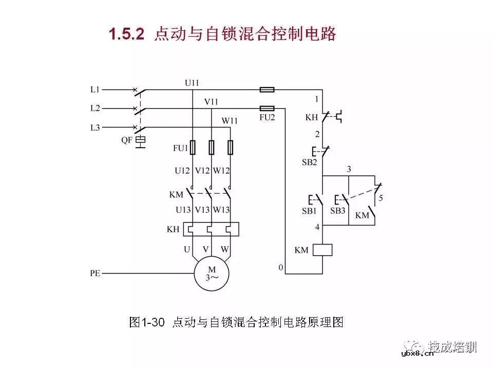 全面解读八大电气控制电路，电气识图有它足够~ 