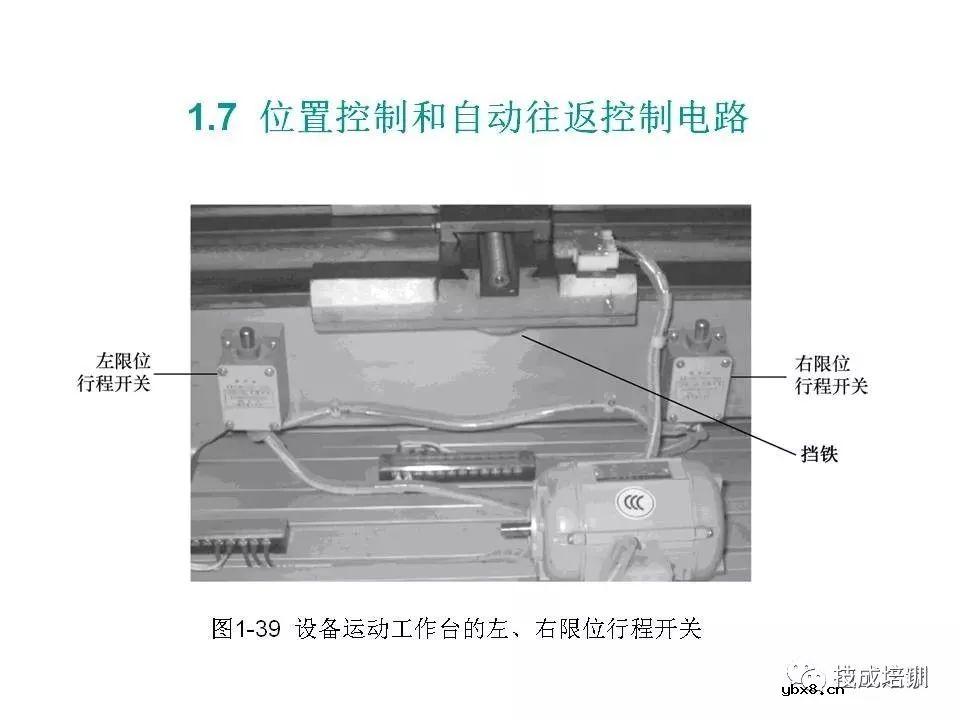 全面解读八大电气控制电路，电气识图有它足够~ 