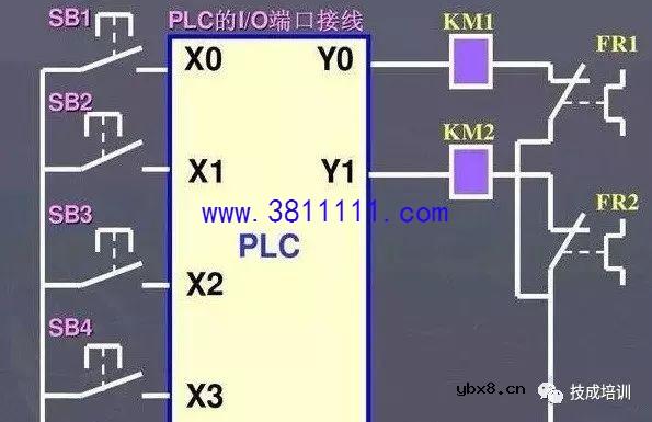 刚入门学习PLC的朋友必看的PLC梯形图 
