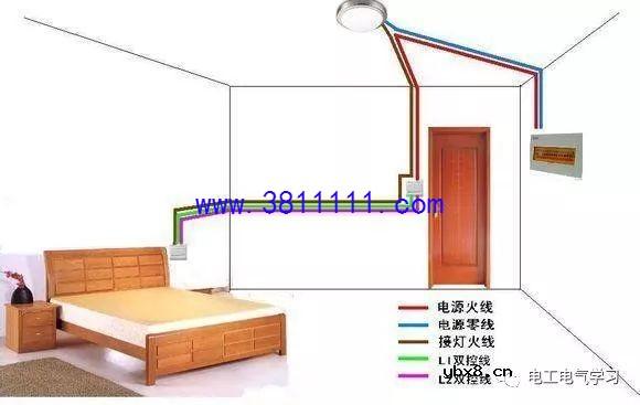 手把手教你各种开关接线、单控 双控 三控 四控开关，电工师傅不懂不行 