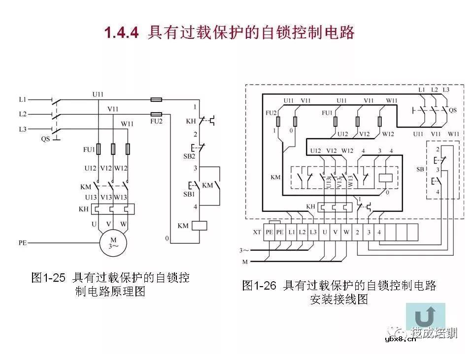 全面解读八大电气控制电路，电气识图有它足够~ 