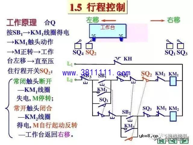 电工看不懂电路图？这26张经典电路图专业解析一定要收好~ 