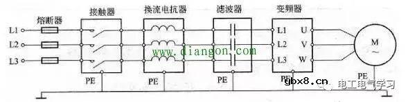 先从主电路与控制线路的接线开始学习变频器主电路的接线流程 
