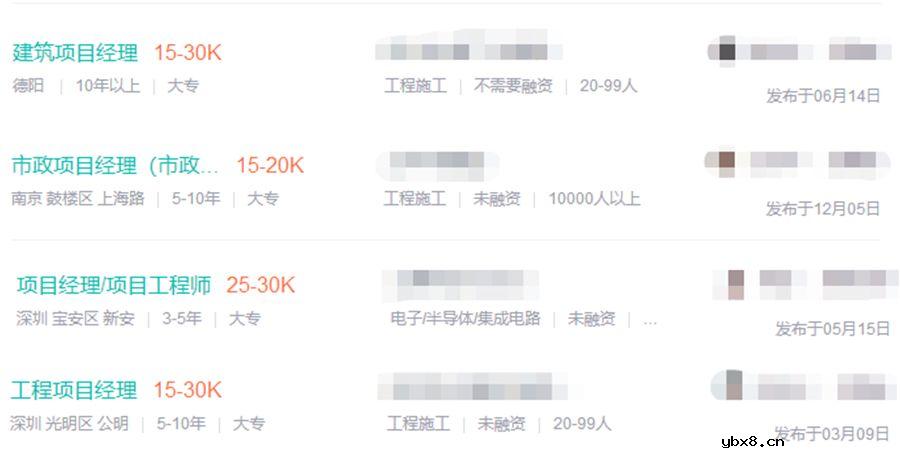 几类证书收入比拼，到底谁更值钱？ 