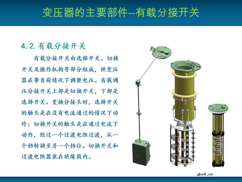 关于变压器的基本结构及主要部件的详细讲解 