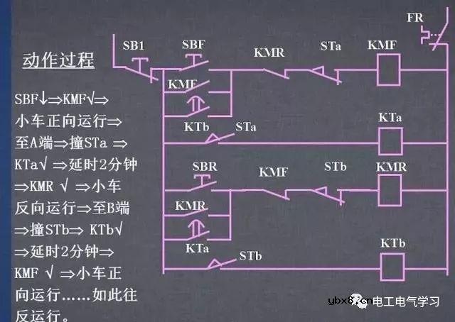 图文详解各种电气控制线路和原理图，干货满满 
