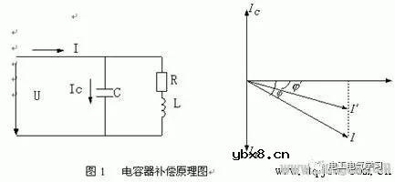 电工初学者会正确计算负载功率吗？这些初中就学过了！ 