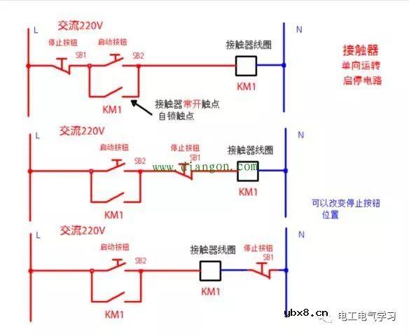 从简单到复杂的交流接触器常用接线电路图和实物图 电工必须知道的 