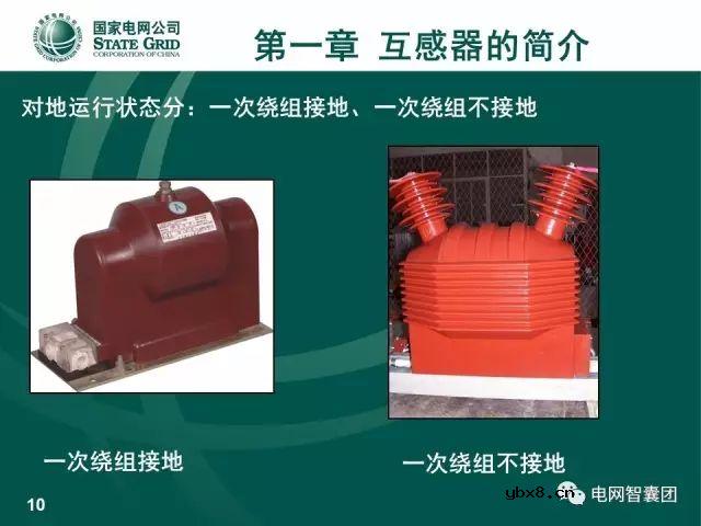 图解电流、电压互感器知识大全，一份PPT浏览全部资料 