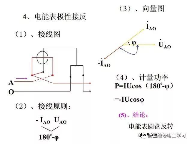 图解电能表的接线大全方法 