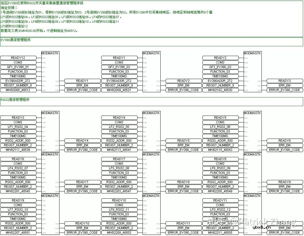 电工必看，电气控制与PLC的实质区别是什么？ 