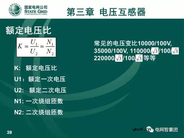 图解电流、电压互感器知识大全，一份PPT浏览全部资料 