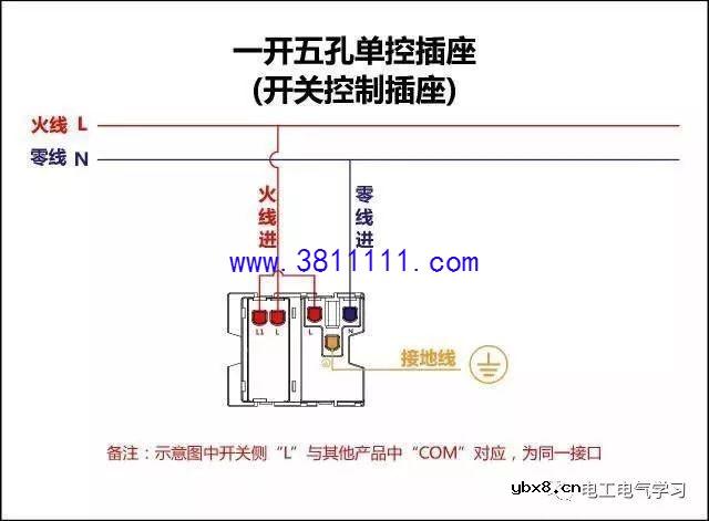 手把手教你各种开关接线、单控 双控 三控 四控开关，电工师傅不懂不行 