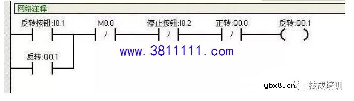 设计PLC相关控制系统很难？不！只要方法对，一切是浮云~ 