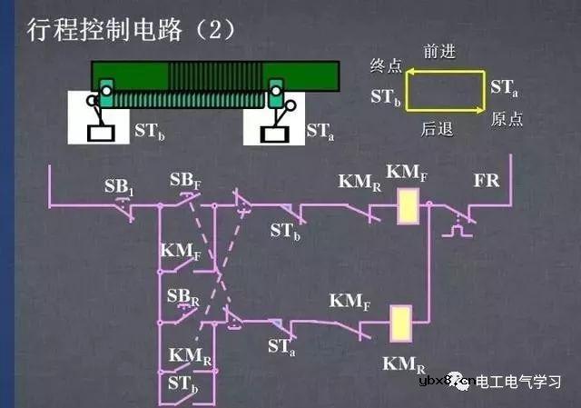图文详解各种电气控制线路和原理图，干货满满 
