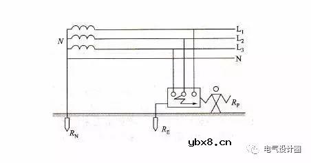 深入学习低压配电的IT、TT、TN系统三种接地形式的方法 