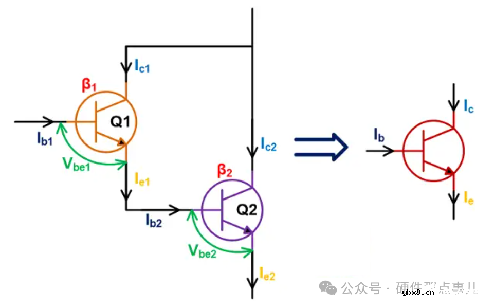 从原理到应用，800字搞定达林顿晶体管电路