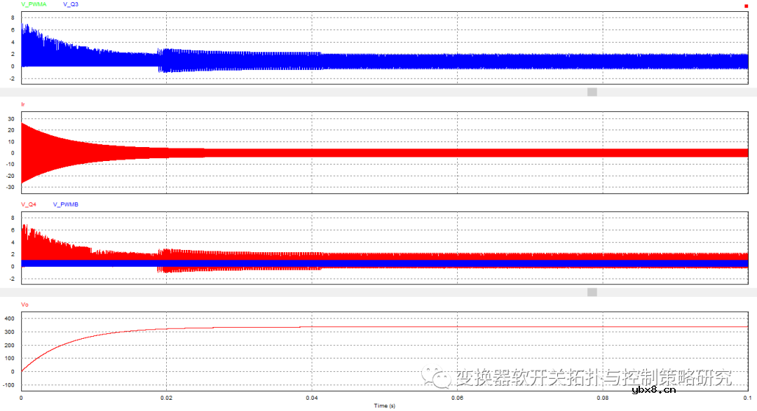 基于SG3525的推挽电路仿真设计