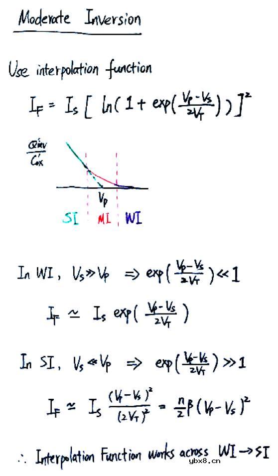 如何用EKV模型秒掉拉扎维？