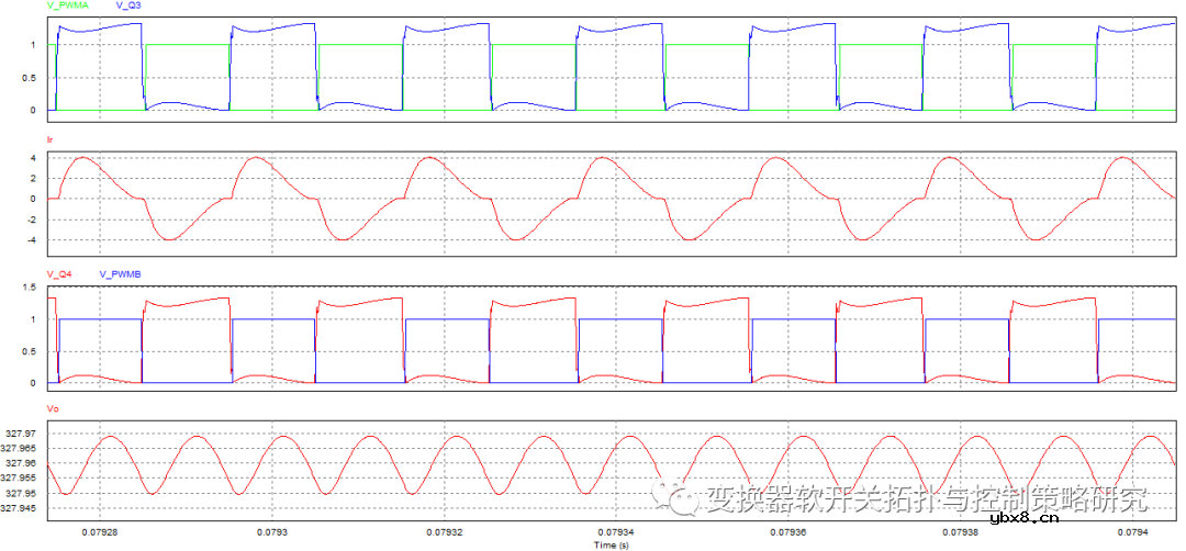 基于SG3525的推挽电路仿真设计
