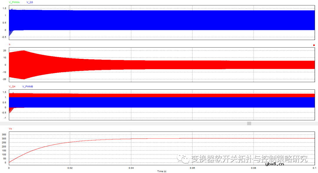 基于SG3525的推挽电路仿真设计