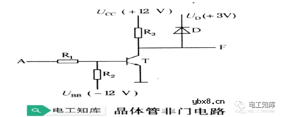 五大电子技术知识详解（逻辑门电路 可控硅 二三极管）
