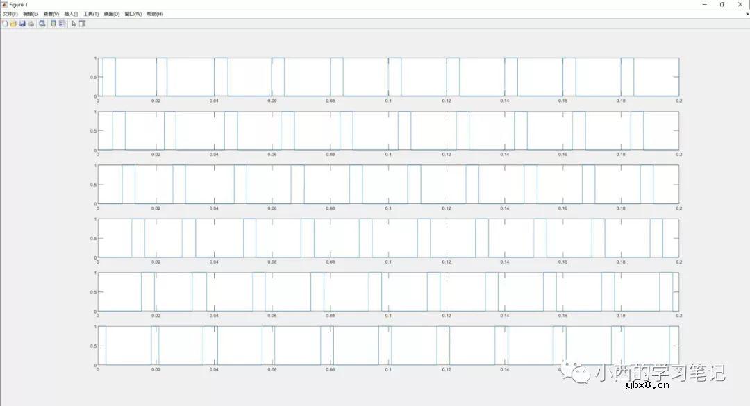 三相桥式全控整流电路仿真设计