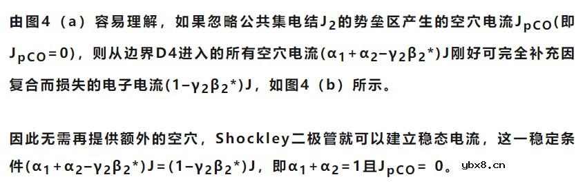 深入探讨对PNPN四层结构的晶闸管正向阻断过程的机理