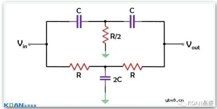无源和有源滤波器的区别在哪？