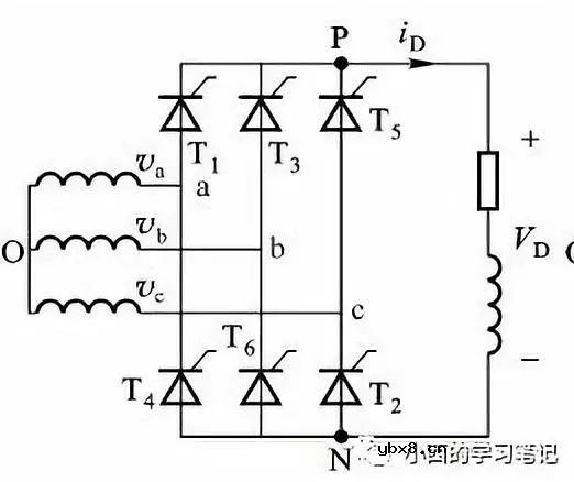 三相桥式全控整流电路仿真设计
